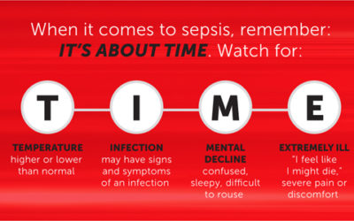 Spread the Word About Sepsis to Help Save Lives