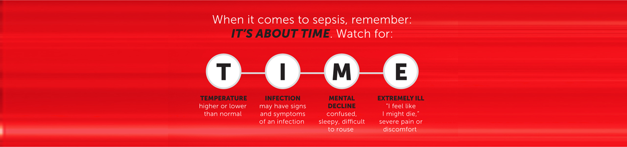 Sepsis "Time" Symptoms