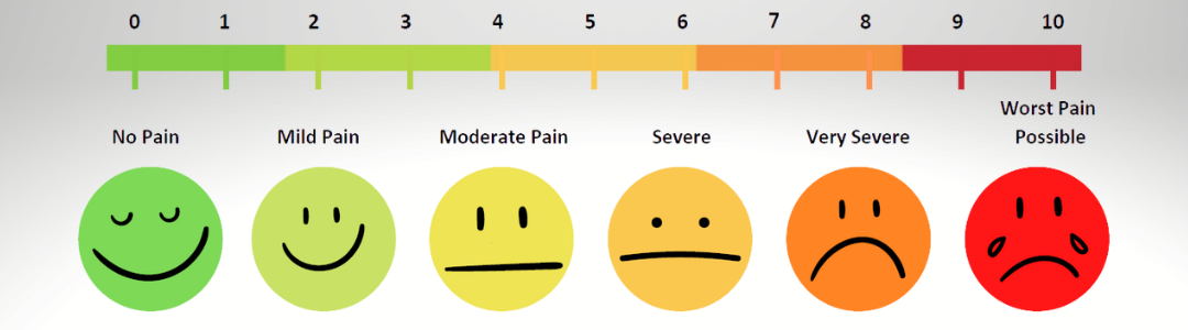 Pain Management Suite of Tools