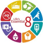 Life's Essential 8