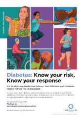 World Diabetes Day Poster